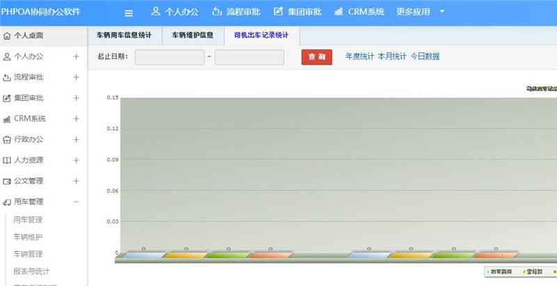车辆管理司机出车记录统计_副本.jpg